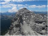 Rifugio Dibona - Tofana di Mezzo